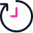 domain