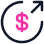 domain